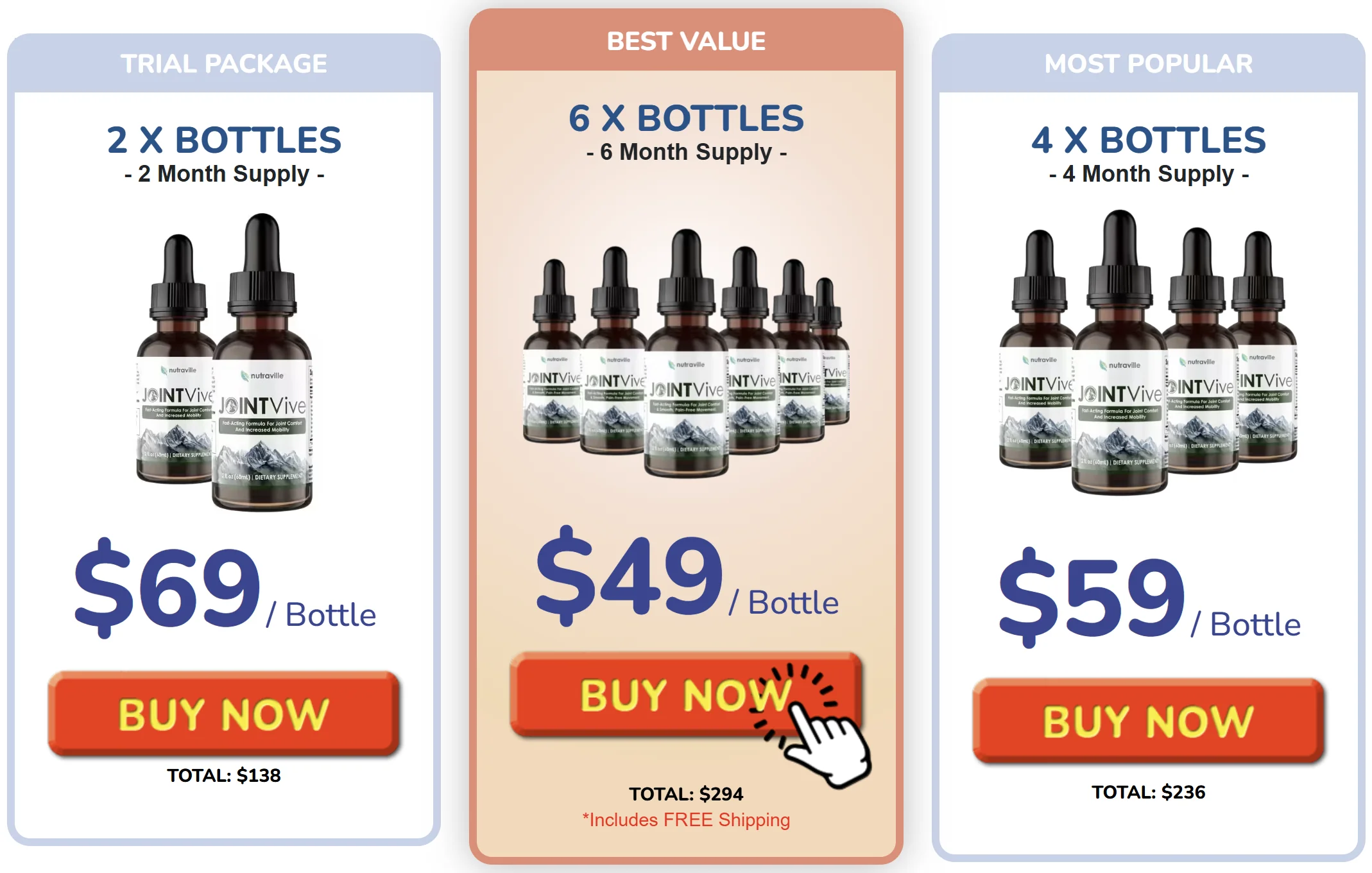 JointVive package pricing 1 3 and 6 bottles